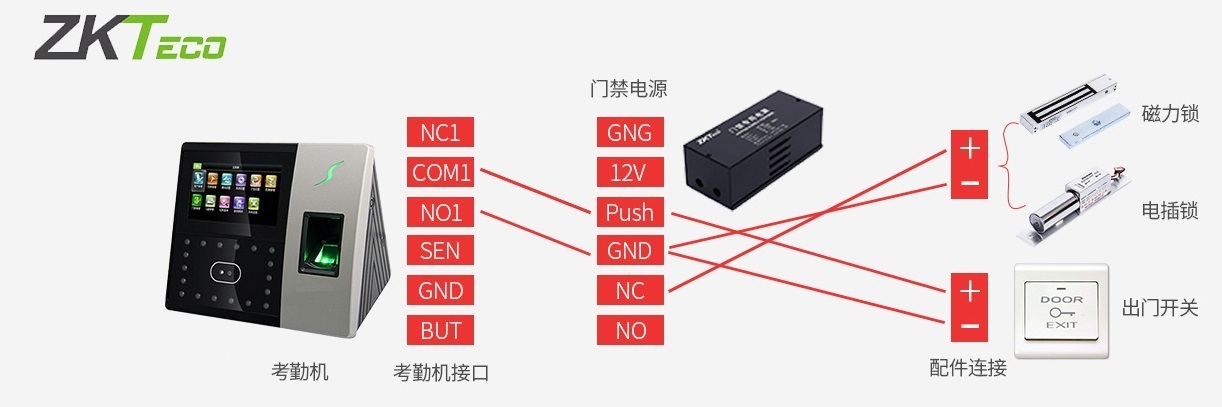 成都中控考勤門禁系統(tǒng)接線圖 成都中控考勤門禁系統(tǒng)接線圖