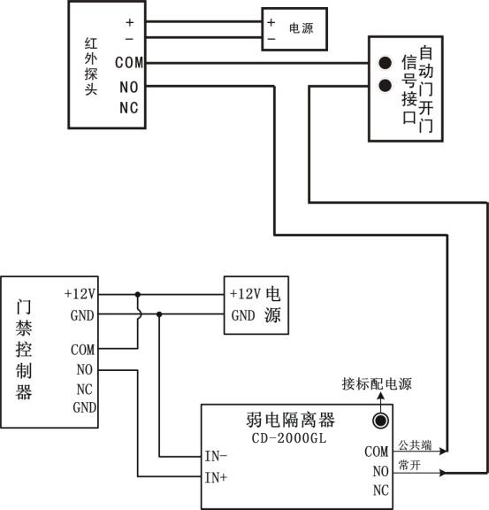 自動感應門接門禁圖,自動門加裝刷卡門禁接線圖 自動感應門接門禁圖,自動門加裝刷卡門禁接線圖