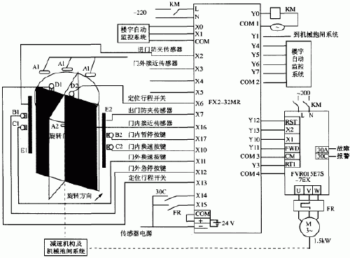 自動門控制器接線圖解 自動門控制器接線圖解