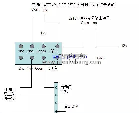 電動門門禁怎么接線,玻璃自動門安裝門禁接線 電動門門禁怎么接線,玻璃自動門安裝門禁接線