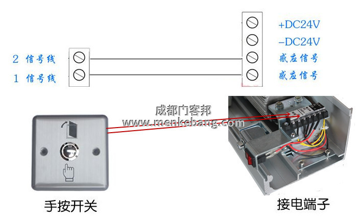 感應(yīng)門出門開關(guān)怎么接,感應(yīng)門加裝按鈕開關(guān)怎么接線