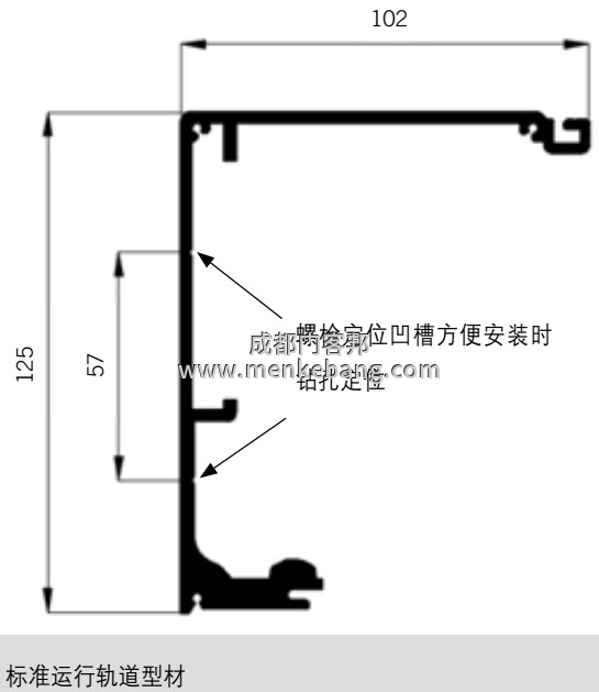 dorma感應(yīng)器說明書,dorma自動門說明書 dorma感應(yīng)器說明書,dorma自動門說明書