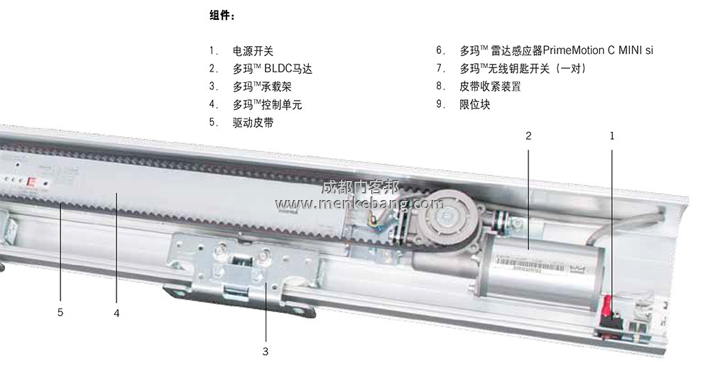 多瑪精睿ES68自動(dòng)門中文說明書,多瑪自動(dòng)門調(diào)試說明書,多瑪自動(dòng)門中文說明書 多瑪精睿ES68自動(dòng)門中文說明書,多瑪自動(dòng)門調(diào)試說明書,多瑪自動(dòng)門中文說明書