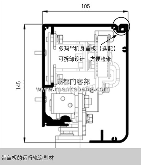 多瑪自動(dòng)門ES68 多瑪自動(dòng)門ES68