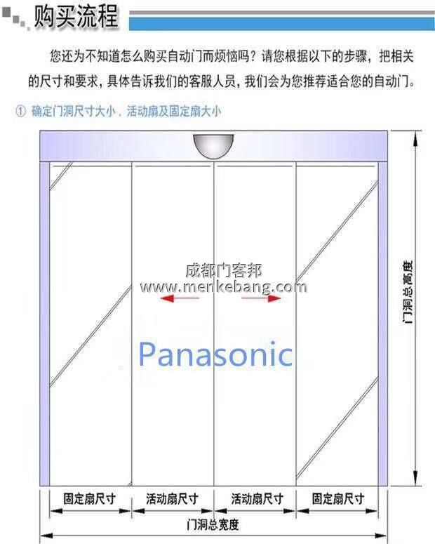 松下150自動(dòng)門(mén)說(shuō)明書(shū) 松下150自動(dòng)門(mén)說(shuō)明書(shū)