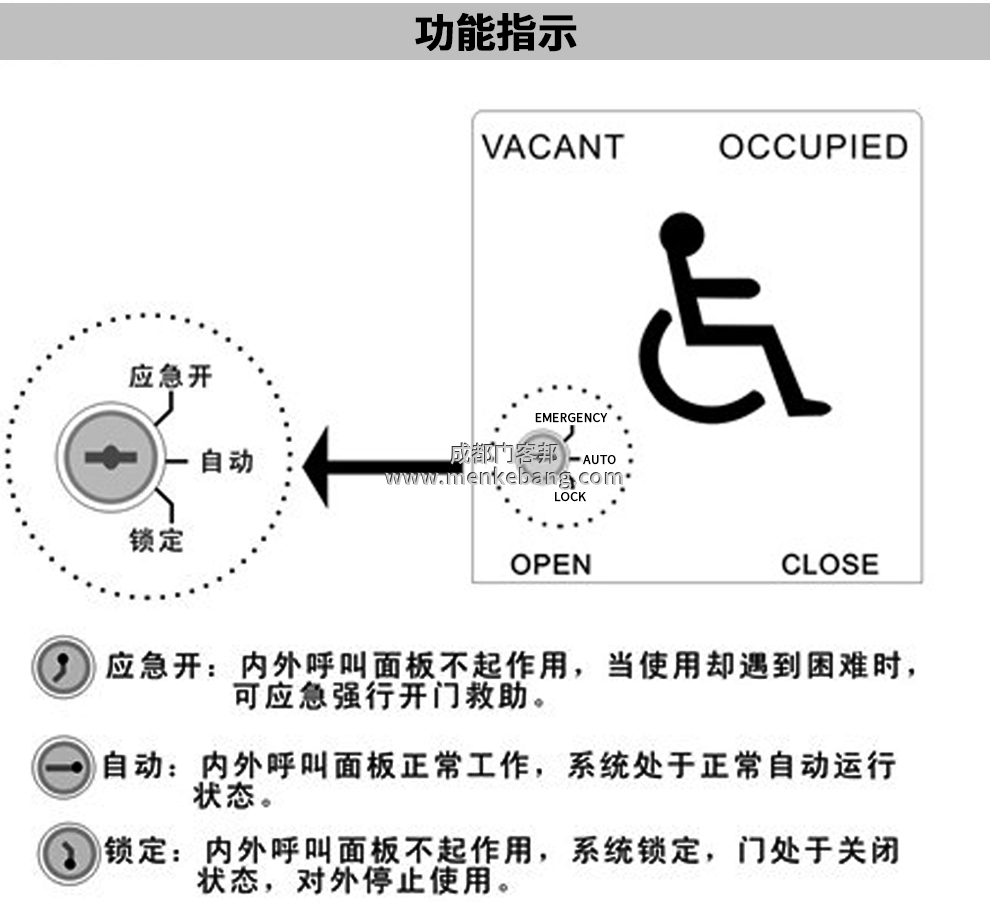 殘疾人自動(dòng)門(mén)開(kāi)關(guān)說(shuō)明書(shū),CMD-209殘疾人開(kāi)關(guān),殘疾人開(kāi)關(guān)說(shuō)明書(shū)