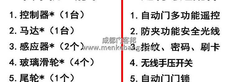松下自動門說明書,松下自動門調(diào)節(jié)說明書,松下自動門安裝說明書,松下自動門接線說明書 松下自動門說明書,松下自動門調(diào)節(jié)說明書,松下自動門安裝說明書,松下自動門接線說明書
