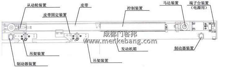 松下自動感應(yīng)門接線圖 松下自動感應(yīng)門接線圖