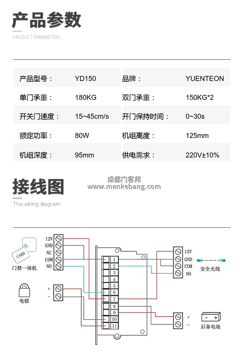 玻璃自動門加裝指紋門禁怎么接線,自動門加裝指紋門禁接線圖二 玻璃自動門加裝指紋門禁怎么接線,自動門加裝指紋門禁接線圖二