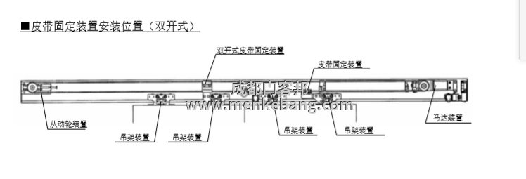 自動門鋼絲繩安裝方法,自動感應門皮帶安裝方法 自動門鋼絲繩安裝方法,自動感應門皮帶安裝方法