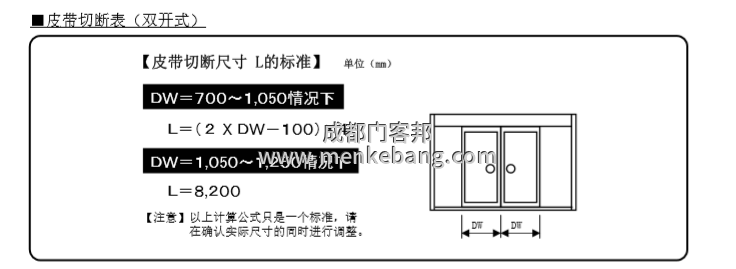 玻璃自動門皮帶說明 玻璃自動門皮帶說明