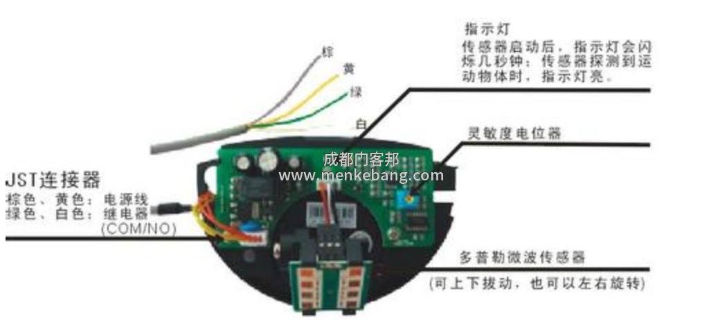 自動門感應器如何接線2 自動門感應器如何接線2