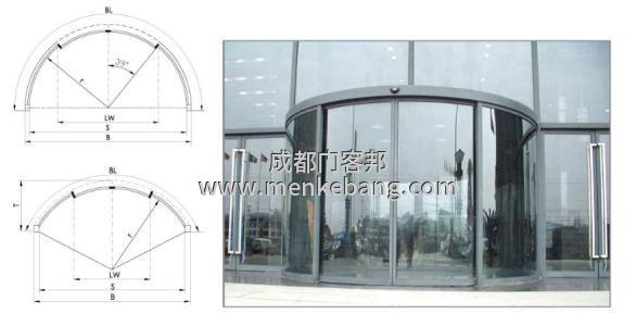 成都自動(dòng)弧形門安裝步驟,成都自動(dòng)弧形門安裝詳解