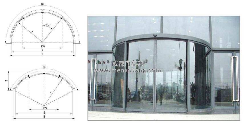 成都弧形自動(dòng)門維修,弧形自動(dòng)門定做安裝公司 成都弧形自動(dòng)門維修,弧形自動(dòng)門定做安裝公司