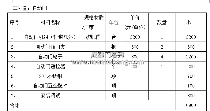 商場地下室自動門維修報價 商場地下室自動門維修報價