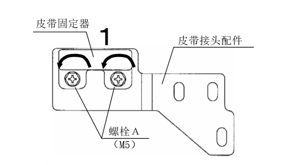 單開自動門皮帶安裝 單開自動門皮帶安裝