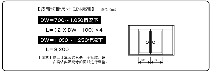 單開自動門皮帶切斷表 單開自動門皮帶切斷表