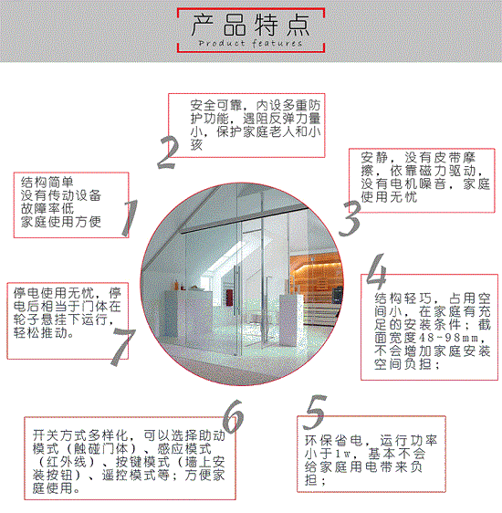 成都磁懸浮自動門,成都家用自動門,成都家用室內自動門,