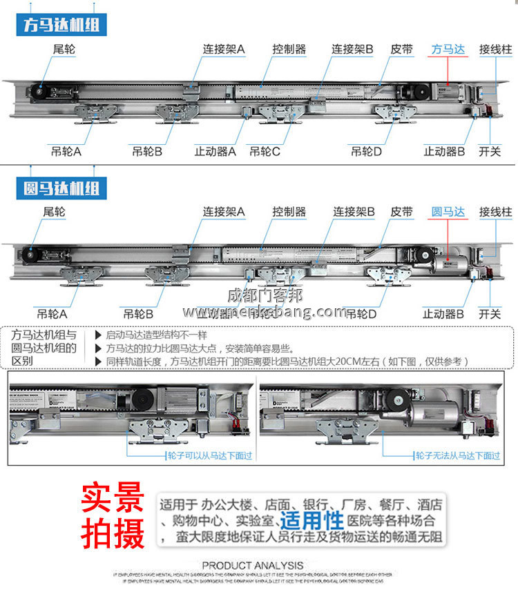 成都國產(chǎn)自動門 成都國產(chǎn)自動門