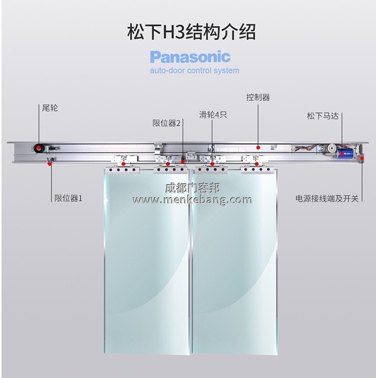 電動(dòng)感應(yīng)門多少錢一平方,玻璃感應(yīng)門多少錢一平方 電動(dòng)感應(yīng)門多少錢一平方,玻璃感應(yīng)門多少錢一平方