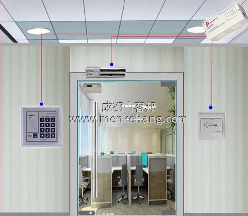 成都門禁玻璃門效果圖 【定做/安裝/價格】 成都門禁玻璃門效果圖 【定做/安裝/價格】