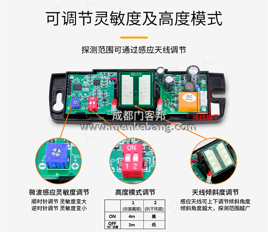 成都自動門感應器,自動感應門感應器,玻璃感應門感應器調節圖 成都自動門感應器,自動感應門感應器,玻璃感應門感應器調節圖